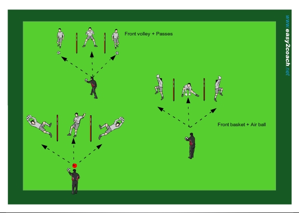 Soccer training: Warm up drill