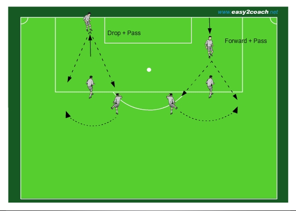 Football Fitness Drills For 11 Year Olds All Photos Fitness Tmimages Org